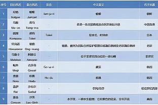 新利18官网手机网页版截图3