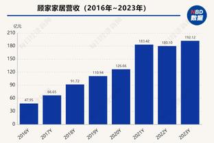 莫耶斯：一直很喜欢和曼联比赛，希望我们能够延续之前的状态