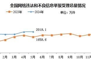 连续两场队长被罚下！切尔西球迷表不满：缺乏纪律性，太鲁莽了